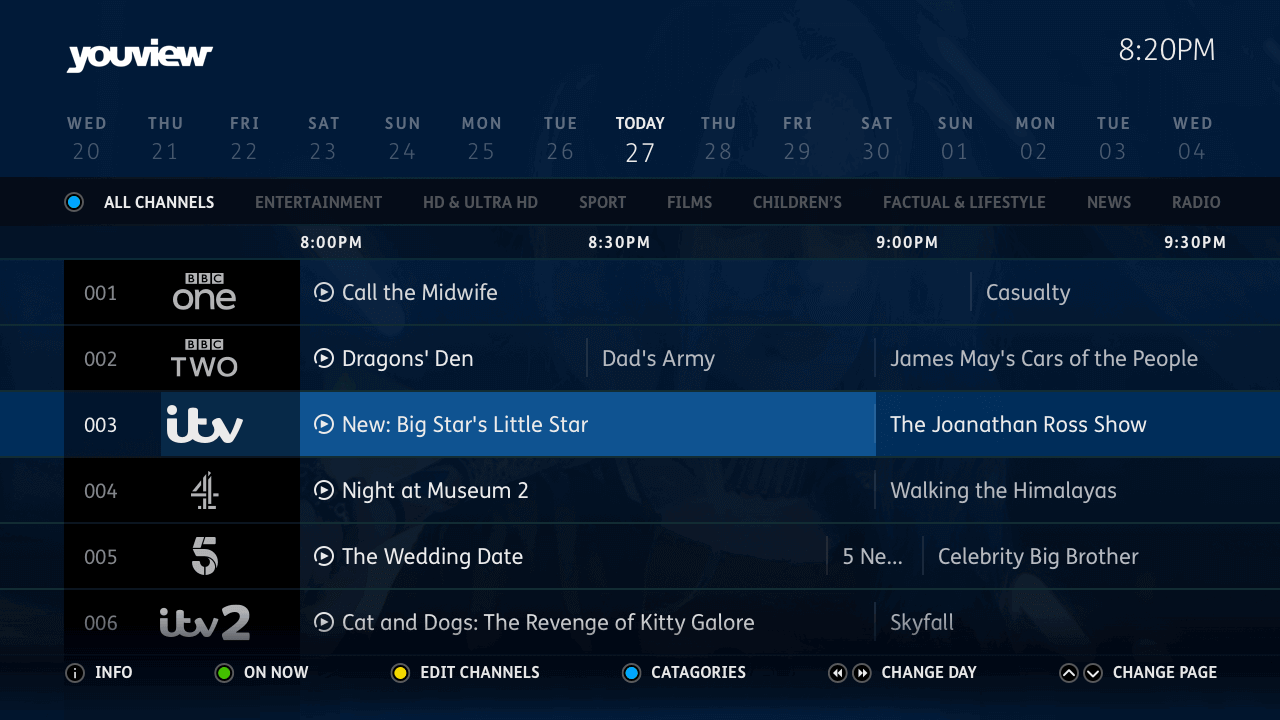 Current YouView guide