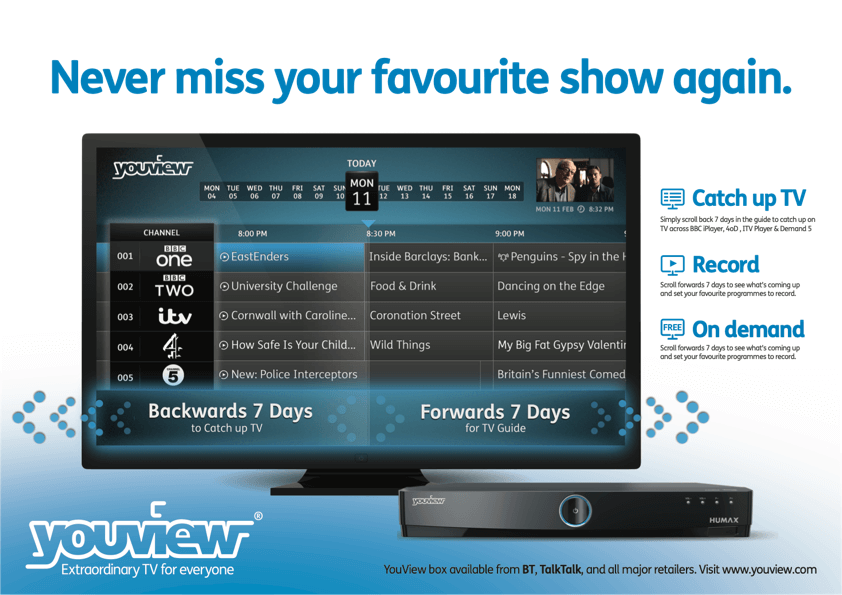 YouView app hero image