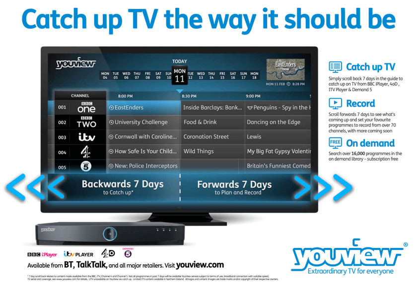 YouView app hero image